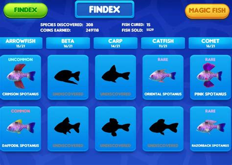 Enhancing Your Gameplay with the Fish Tycoon Magic Fish Breeding Chart